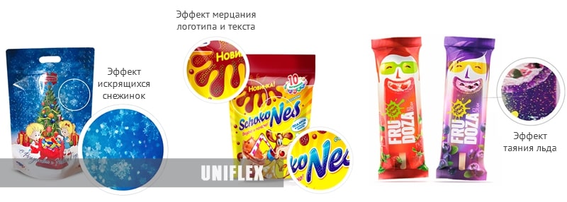 Упаковка с применением технологии Cast&Cure