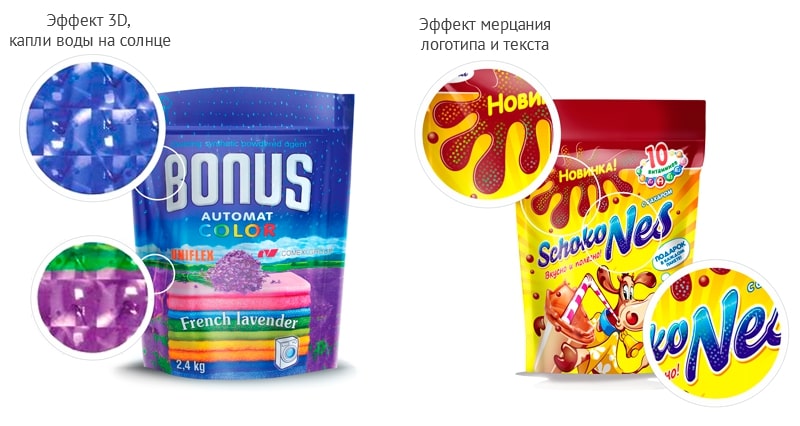 Защита упаковки от подделки