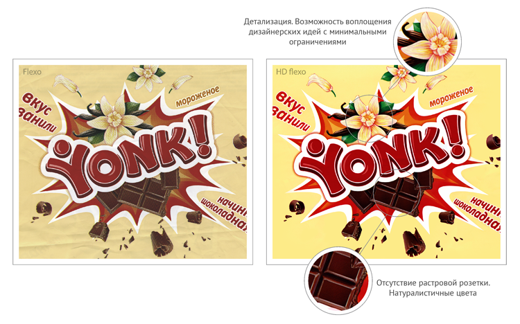 Сравнение обычной флексопечати и технологии HD Flexo