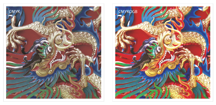Сравнение цветовой модели CMYK с CMYKOGB